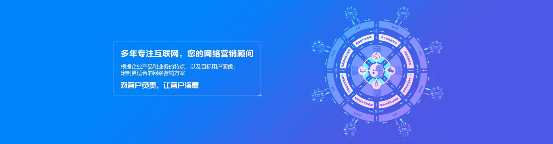 柯城如何做sem